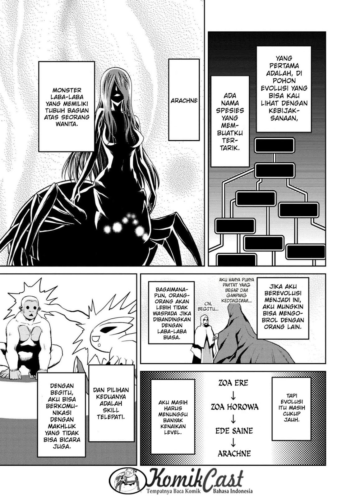 Kumo desu ga, Nani Ka?